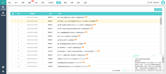 云平臺計算工廠財務規劃