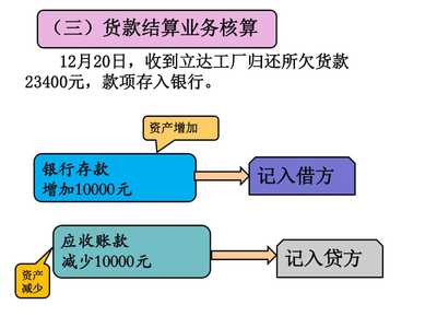 走進《基礎會計》 黃英老師帶你初探會計世界