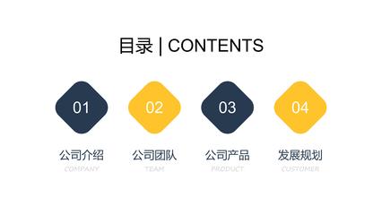 銷售網(wǎng)絡(luò)營銷策劃方案ppt模板
