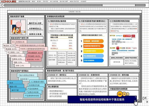 創作心得 大咖分享,一步步教你策劃如何得金獎