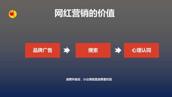 企業直播如何進行宣傳,企業直播解決公司的哪些痛點 成都毛豆直播告訴你
