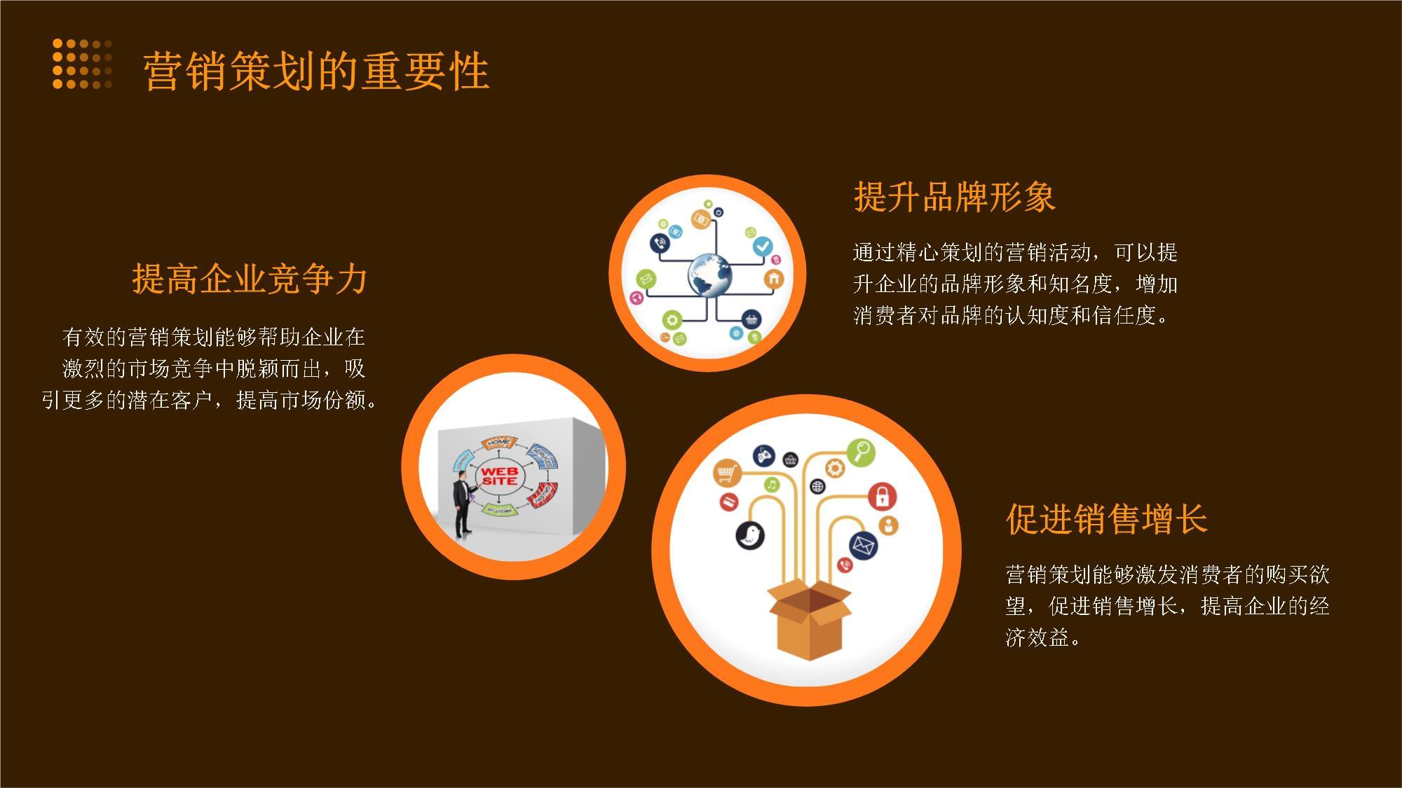 臺州節日宣傳全案營銷策劃