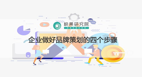 企業(yè)做好品牌策劃的四個步驟