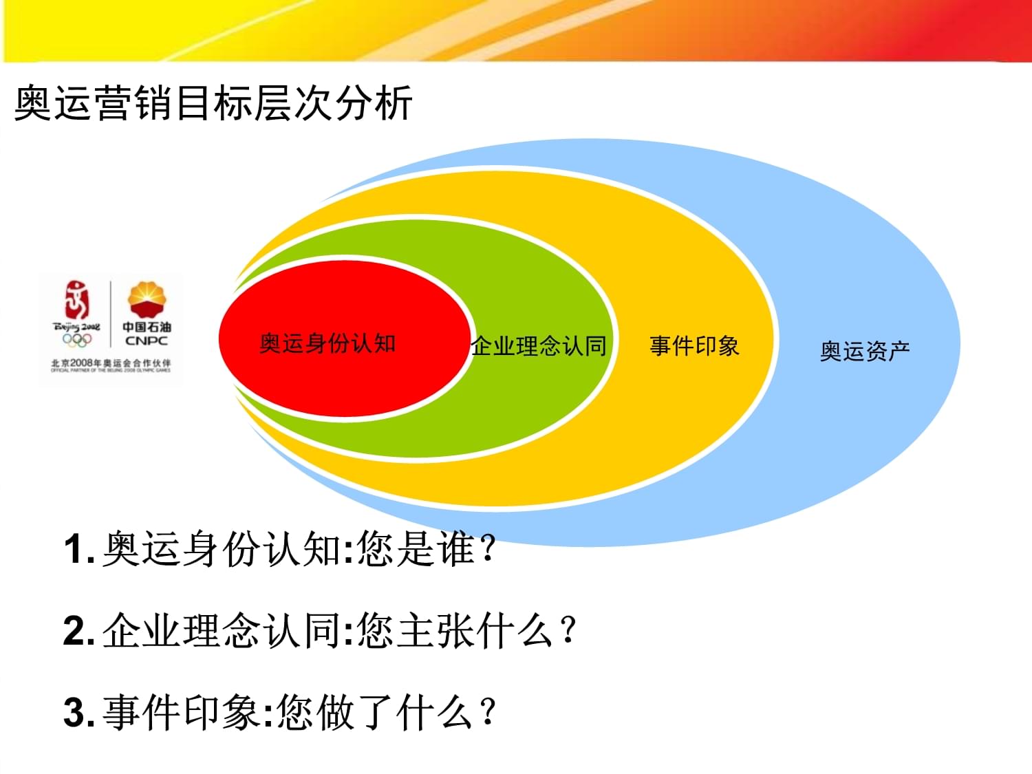 中國石油奧運營銷策劃方案