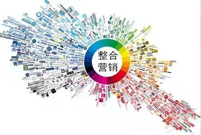 企業(yè)網絡“病毒式”營銷方案策劃與實施