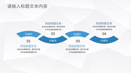 企業(yè)房產營銷策劃方案房地產行業(yè)發(fā)展計劃總結PPT模板