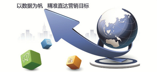 怎樣做市場營銷策劃書
